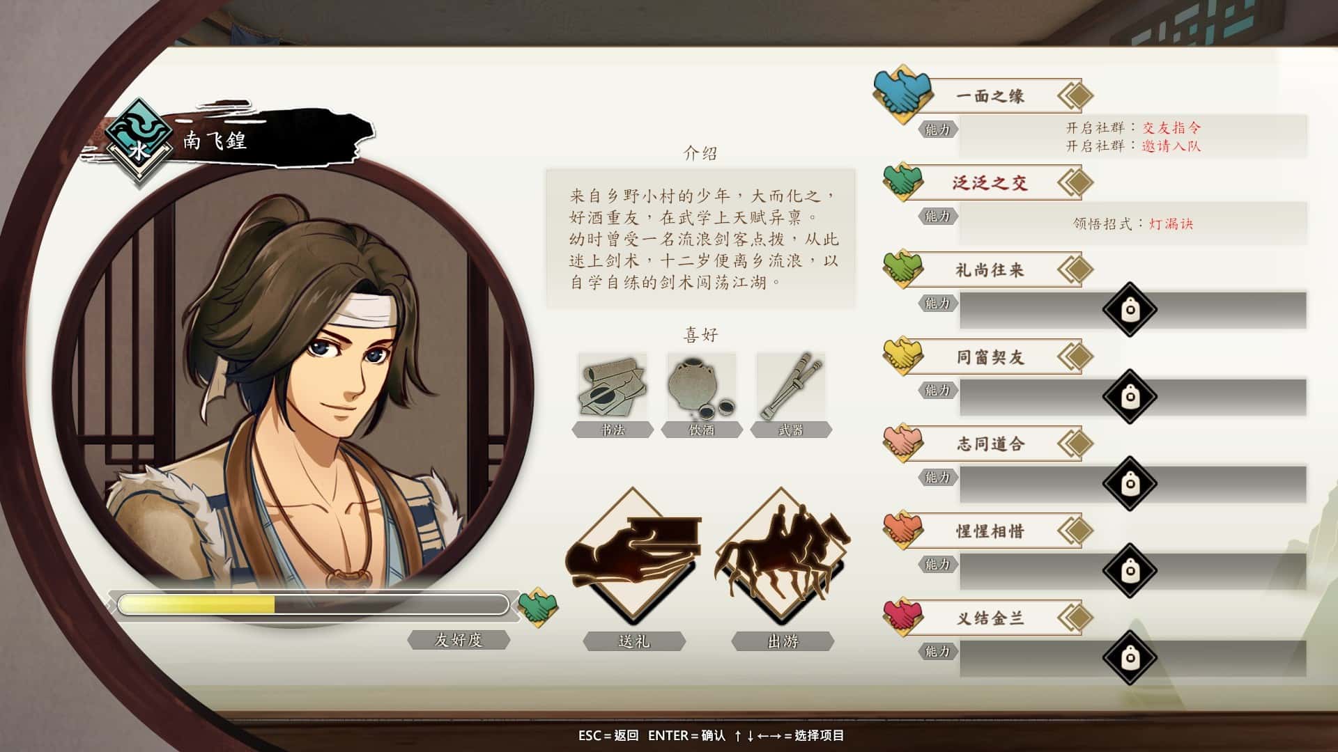 视觉数据3
